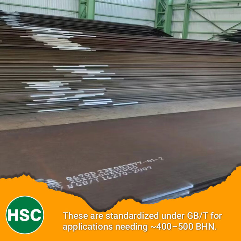 GB/T NM400 / NM500 Wear Resistant Steel Plate Suppliers India